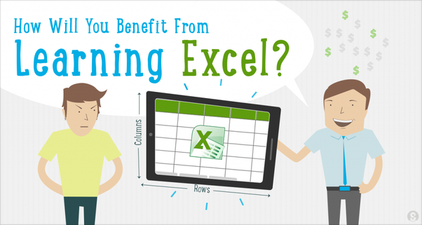 Call: 9654382235 | Learn Advanced Excel Course | What is MS Excel & its Uses?