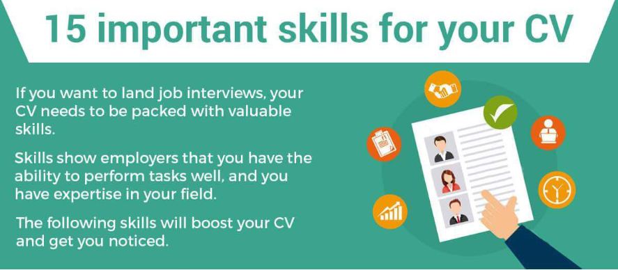 15 Most Important Skills for you Resume (CV)