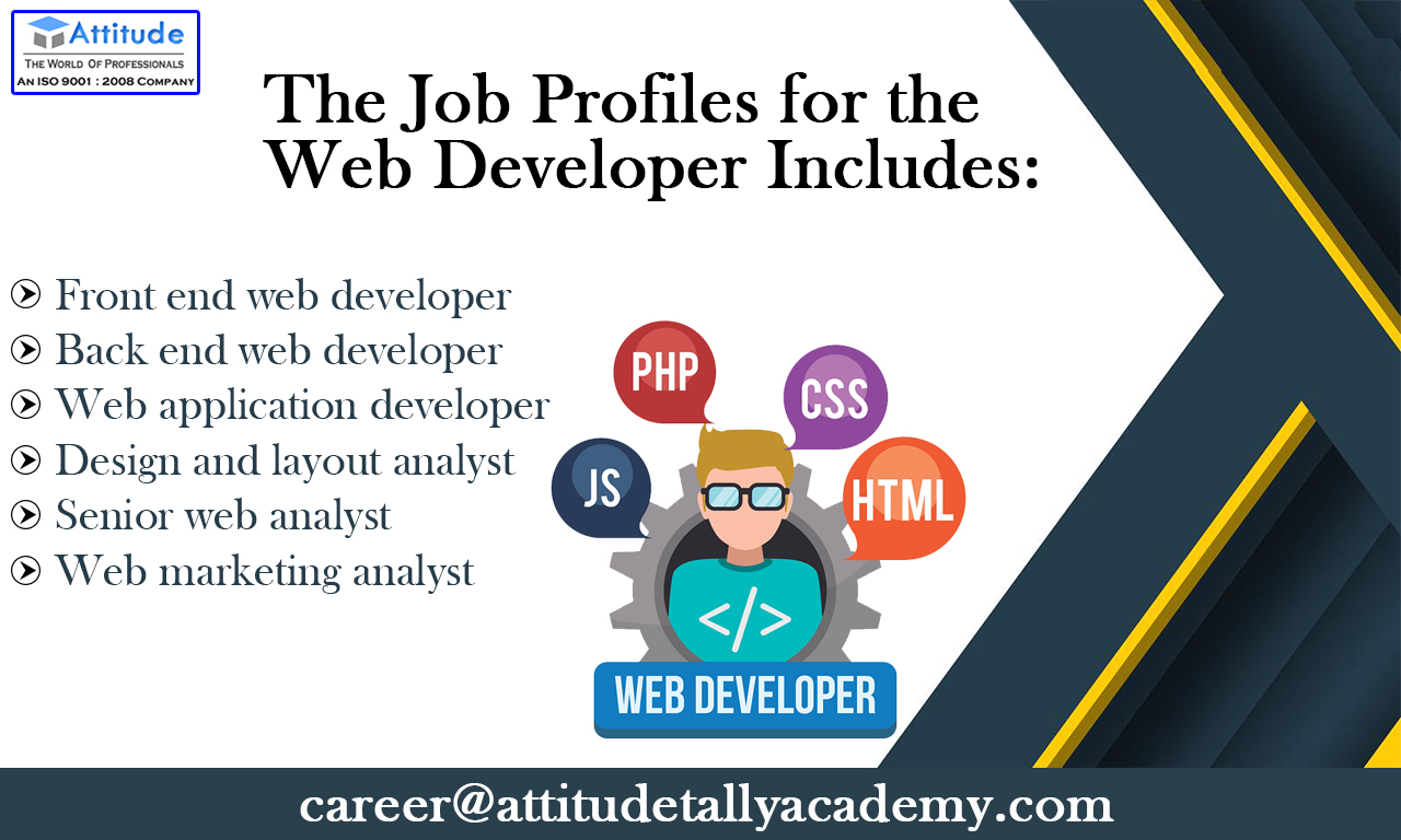 Career and Jobs in the web designing