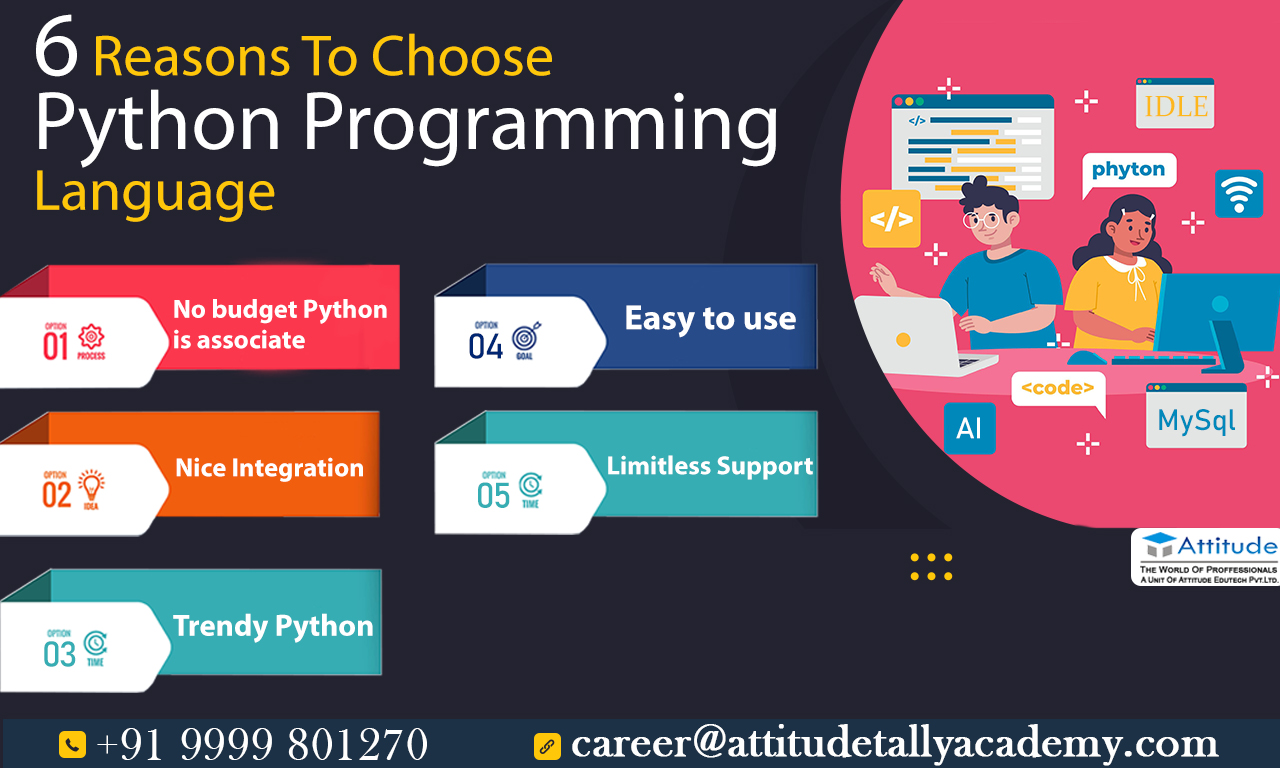 5 Reasons to choose Python programming language