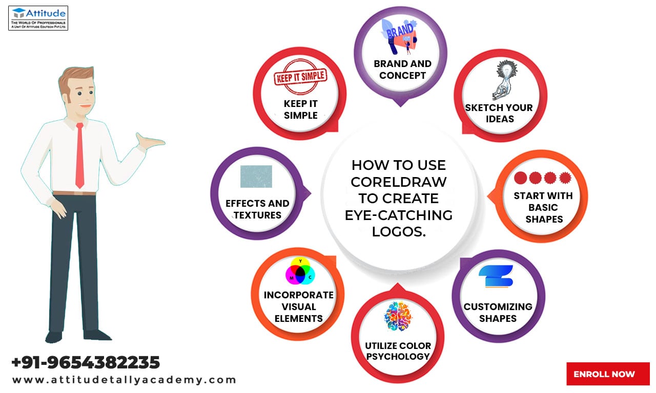 How to Use CorelDraw to Create Eye-Catching Logos