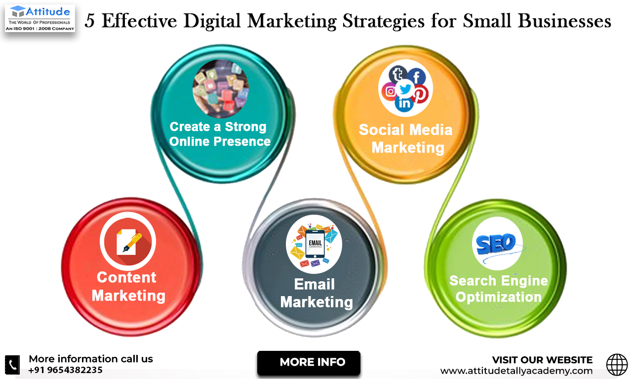5 Effective Digital Marketing Strategies for Small Businesses