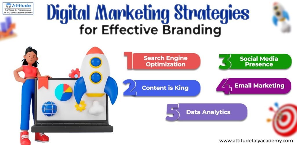 The Importance of Branding in the Digital Age