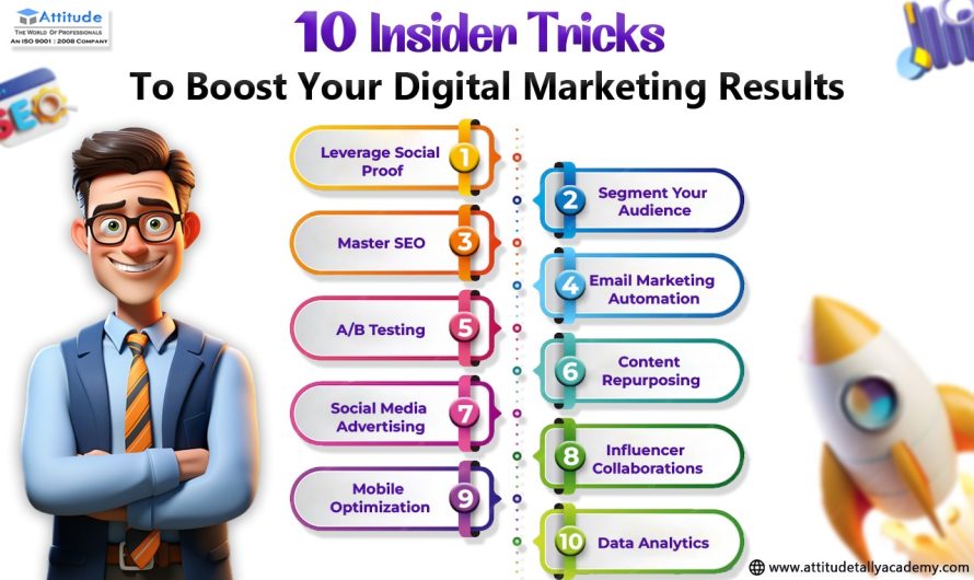 10 Insider Tricks To Boost Your Digital Marketing Result