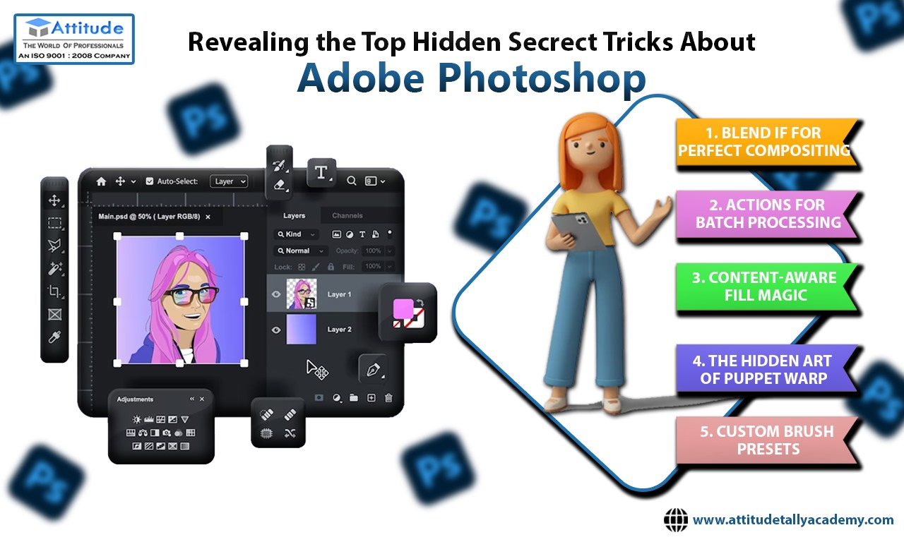 Revealing The Top Hidden Secret Tricks About Adobe Photoshop
