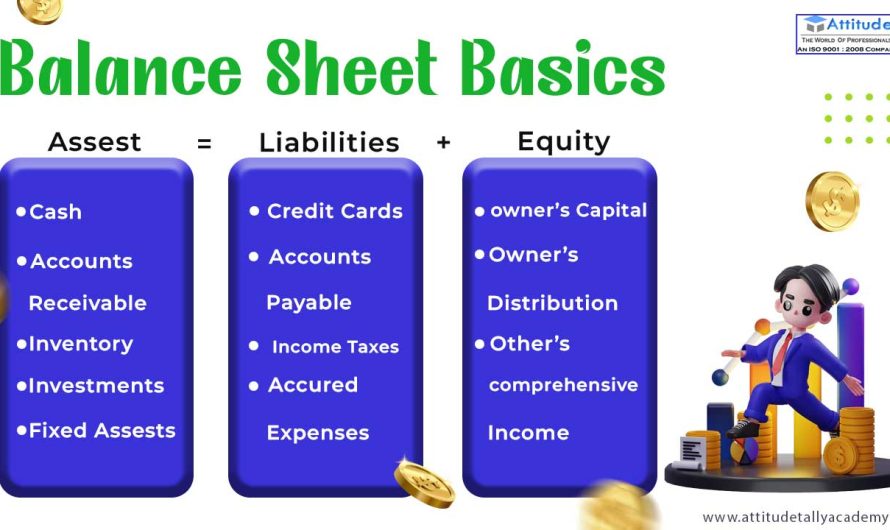 Understanding Financial E-Accounting: Balance Sheet Basics