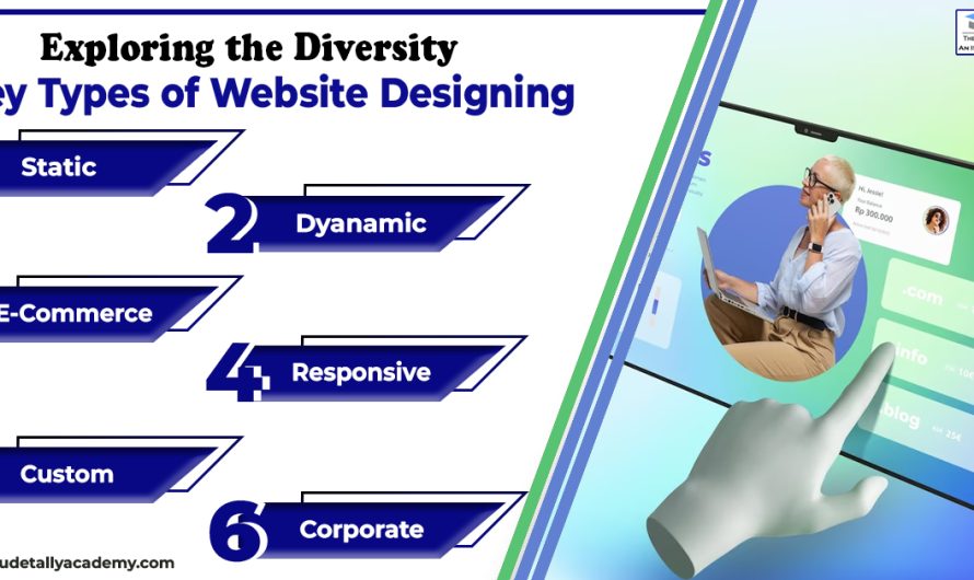 Exploring the Diversity: 6 Key Types of Website Designing