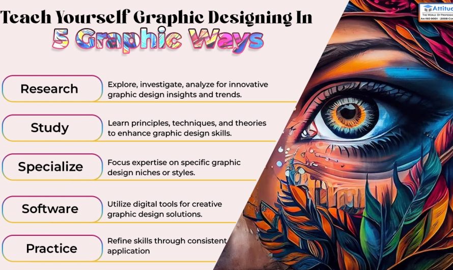 Teach Yourself Graphic Designing in 5 Graphic Ways