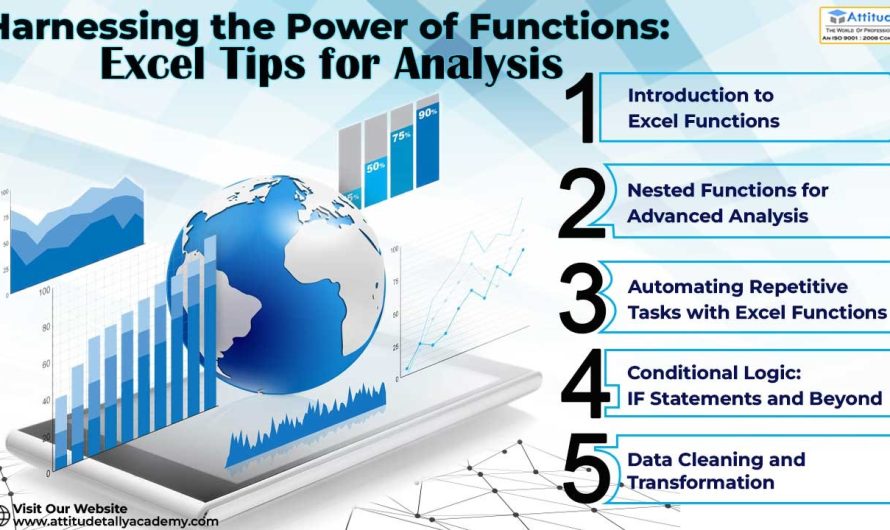 Harnessing the Power of Functions: Excel Tips for Analysis