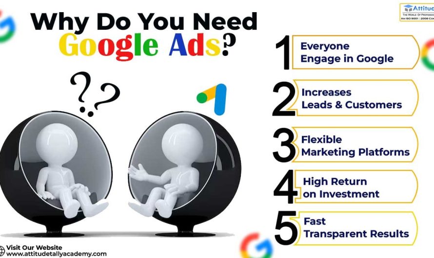 Why Do You Need Google Ads?
