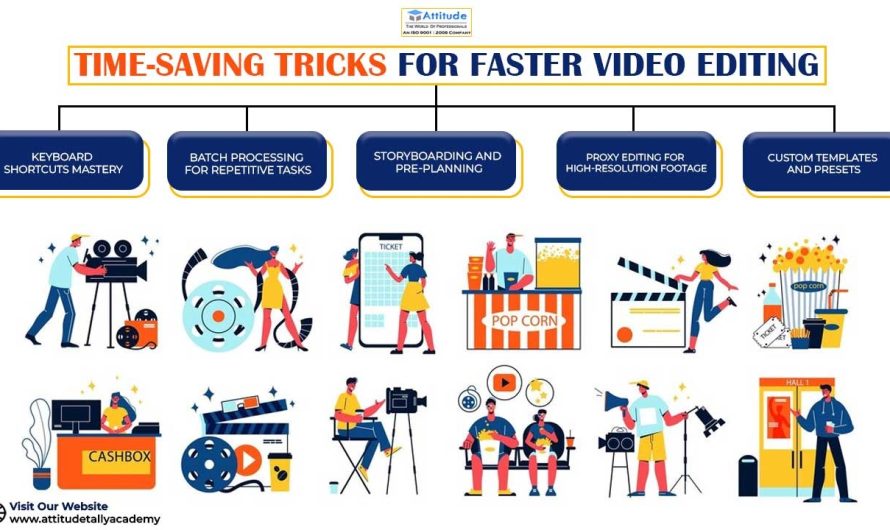 Time-Saving Tricks for Faster Video Editing