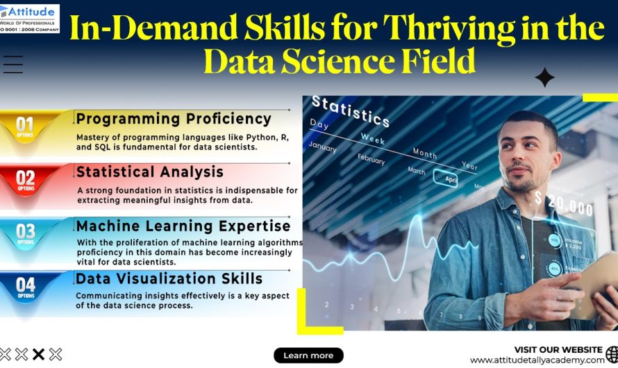 In-Demand Skills for thriving in Data Science Field