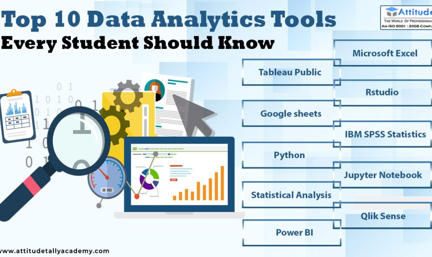Top 10 Data Analytics Tools Every Student Should Know