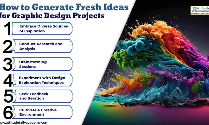 How to Generate Fresh Ideas for Graphic Design Projects