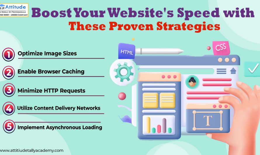 Boost Your Website’s Speed with these Proven Strategies