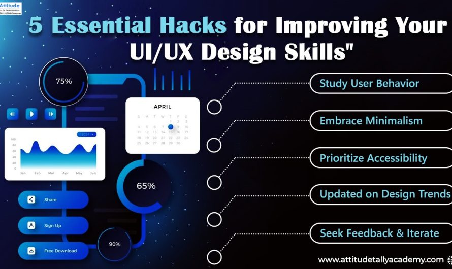 5 Essential Hacks for Improving Your UI/UX Design Skills