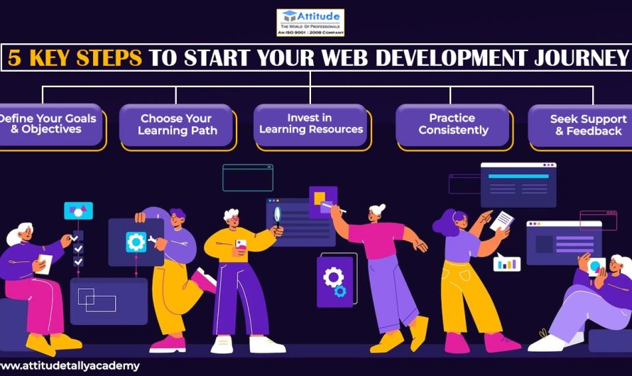 5 Key Steps to Start Your Web Development Journey