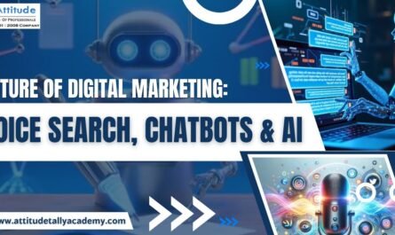 Future of digital marketing concept showing AI, chatbots, and voice search technology — learn modern marketing trends with the best digital marketing course in Yamuna Vihar and Uttam Nagar.