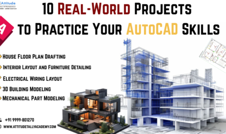“10 real-world AutoCAD projects for practice including house floor plan drafting, interior layout detailing, electrical wiring layout, 3D building modeling, and mechanical part modeling”