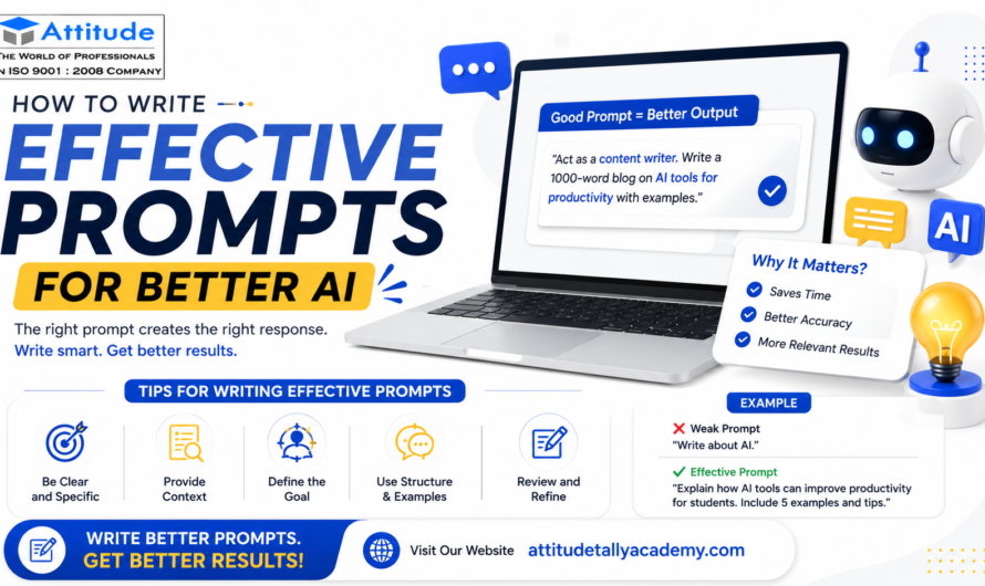 How to Write Effective Prompts for Better AI