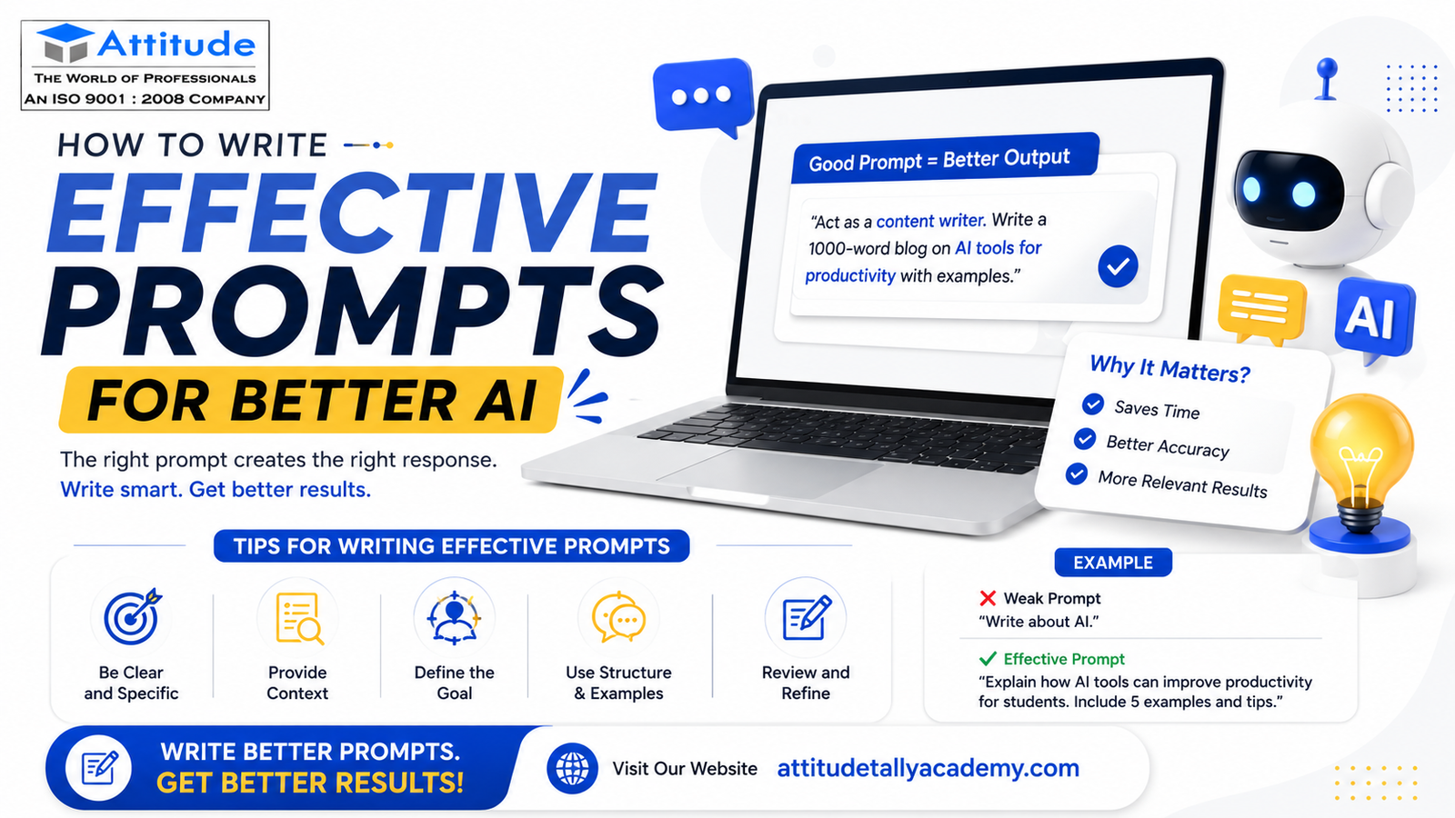 How to Write Effective Prompts for Better AI