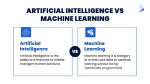 Difference between Artificial Intelligence and Machine Learning for beginners