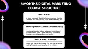 Structured learning approach in digital marketing and SEO training