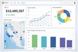 Power BI dashboard used for data visualization and insights