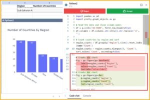 Python programming used for data science and machine learning