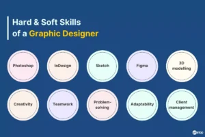 essential skills for graphic designers
