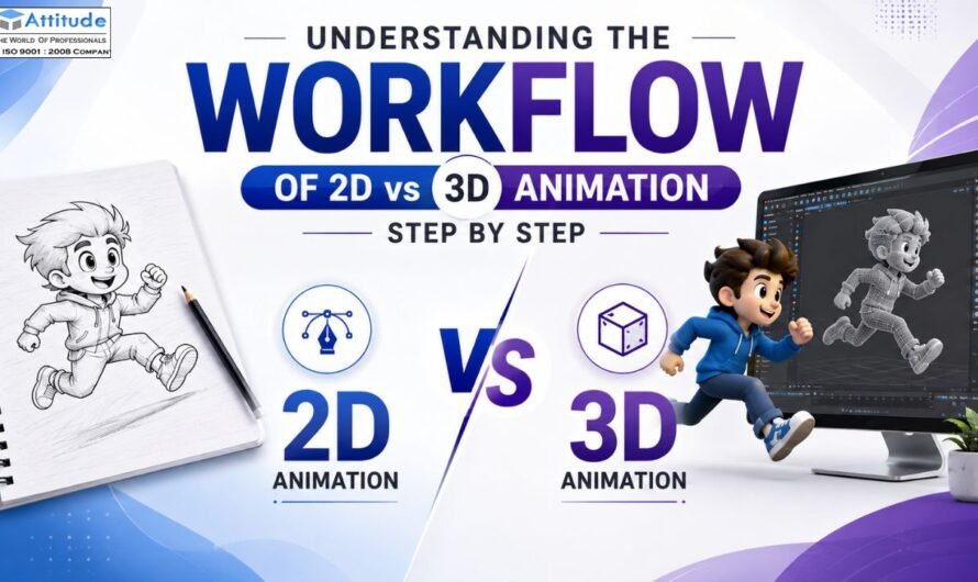 Understanding the Workflow of 2D vs 3D Animation Step by Step