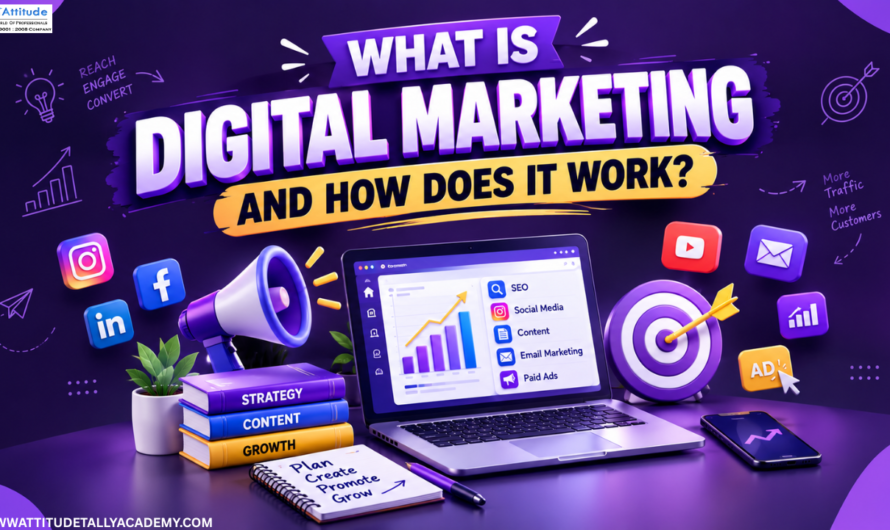 What Is Digital Marketing and How Does It Work?