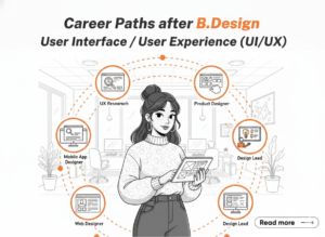 career path in UI UX designs