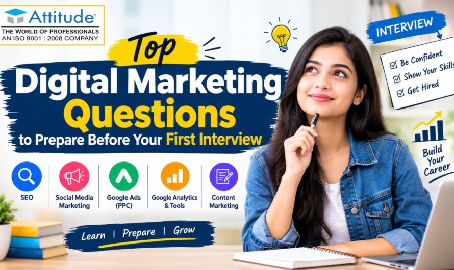 Top Digital Marketing Questions to Prepare Before Your First Interview