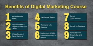 benefits of learning digital marketing for students