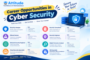 Career Opourtunity