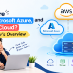what are AWS , Azure , google Cloud